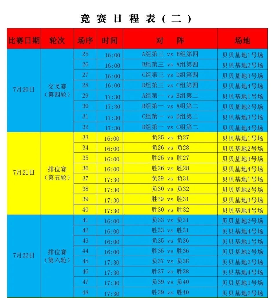 场精彩比赛, TI, 张家港发布